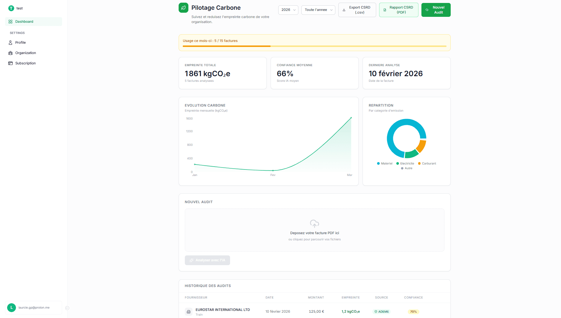 Tableau de bord AX Carbon - Pilotage Carbone